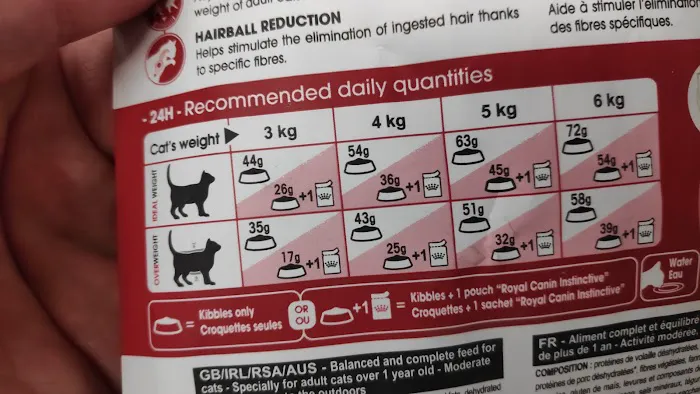 Jollyes - The Pet People Doncaster Picture 3